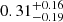 Mathematical equation: $ 0.31^{+0.16}_{-0.19} $