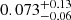 Mathematical equation: $ 0.073^{+0.13}_{-0.06} $