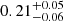 Mathematical equation: $ 0.21^{+0.05}_{-0.06} $