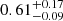 Mathematical equation: $ 0.61^{+0.17}_{-0.09} $