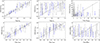 Thumbnail: Fig. F.1. Refer to the following caption and surrounding text.
