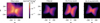 Thumbnail: Fig. 14 Refer to the following caption and surrounding text.