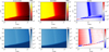 Thumbnail: Fig. B.2 Refer to the following caption and surrounding text.