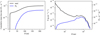 Thumbnail: Fig. D.1 Refer to the following caption and surrounding text.