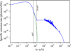 Thumbnail: Fig. 1 Refer to the following caption and surrounding text.