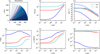 Thumbnail: Fig. 3 Refer to the following caption and surrounding text.
