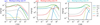 Thumbnail: Fig. 4 Refer to the following caption and surrounding text.