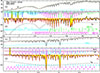 Thumbnail: Fig. F.1. Refer to the following caption and surrounding text.