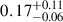 $ 0.17^{+0.11}_{-0.06} $