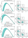 Thumbnail: Fig. C.1. Refer to the following caption and surrounding text.