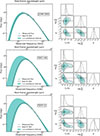Thumbnail: Fig. C.1. Refer to the following caption and surrounding text.