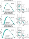 Thumbnail: Fig. C.1. Refer to the following caption and surrounding text.