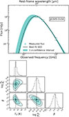 Thumbnail: Fig. 2. Refer to the following caption and surrounding text.
