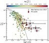 Thumbnail: Fig. 7. Refer to the following caption and surrounding text.