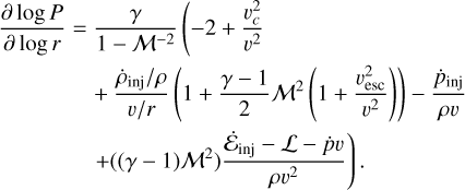 Mathematical equation: \begin{align} \frac{\partial \log P}{\partial \log r} &= \frac{\gamma}{1 - \mathcal{M}^{-2}} \left( -2 + \frac{v_c^2}{v^2} \right. \nonumber \\ &\quad + \frac{\dot{\rho}_{\rm{inj}}/\rho}{v/r} \left(1 + \frac{\gamma - 1}{2} \mathcal{M}^2 \left( 1 + \frac{v_{\text{esc}}^2}{v^2} \right) \right) - \frac{\dot{p}_{\rm{inj}}}{\rho v} \nonumber \\ &\quad \left. + ((\gamma - 1) \mathcal{M}^2) \frac{\dot{\mathcal{E}}_{\rm{inj}} - \mathcal{L} - \dot{p} v}{\rho v^2} \right). \end{align}