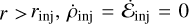 Mathematical equation: $r>r_\mathrm{inj}$, $\dot{\rho}_{\rm{inj}}=\dot{\mathcal{E}}_{\rm{inj}}=0$