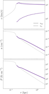 Thumbnail: Fig. 10 Refer to the following caption and surrounding text.