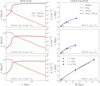 Thumbnail: Fig. 2 Refer to the following caption and surrounding text.