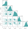 Thumbnail: Fig. 4 Refer to the following caption and surrounding text.