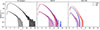 Thumbnail: Fig. 10. Refer to the following caption and surrounding text.