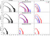 Thumbnail: Fig. 11. Refer to the following caption and surrounding text.