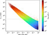 Thumbnail: Fig. 2. Refer to the following caption and surrounding text.