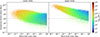 Thumbnail: Fig. 6. Refer to the following caption and surrounding text.