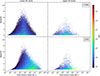 Thumbnail: Fig. 9. Refer to the following caption and surrounding text.