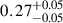 $ 0.27^{+0.05}_{-0.05} $