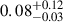 Mathematical equation: $ 0.08^{+0.12}_{-0.03} $