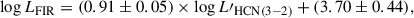 Mathematical equation: $$ \begin{aligned} \log L_{\rm FIR} = (0.91\pm 0.05) \times \log L\prime _{\rm HCN(3{-}2)} + (3.70\pm 0.44), \end{aligned} $$