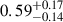 $ 0.59^{+0.17}_{-0.14} $