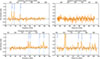 Thumbnail: Fig. 1. Refer to the following caption and surrounding text.