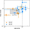 Thumbnail: Fig. 4. Refer to the following caption and surrounding text.