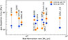 Thumbnail: Fig. 9. Refer to the following caption and surrounding text.