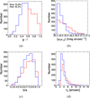 Thumbnail: Fig. 7 Refer to the following caption and surrounding text.