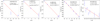 Thumbnail: Fig. 3 Refer to the following caption and surrounding text.