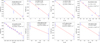 Thumbnail: Fig. 4 Refer to the following caption and surrounding text.