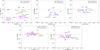 Thumbnail: Fig. 6 Refer to the following caption and surrounding text.