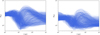 Thumbnail: Fig. 8 Refer to the following caption and surrounding text.