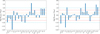 Thumbnail: Fig. 9 Refer to the following caption and surrounding text.