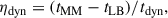 Mathematical equation: $$ \begin{aligned} \eta _{\rm dyn} = (t_{\rm MM}- t_{\rm LB})/t_{\rm dyn}, \end{aligned} $$