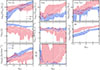 Thumbnail: Fig. E.1. Refer to the following caption and surrounding text.