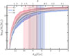 Thumbnail: Fig. 4. Refer to the following caption and surrounding text.