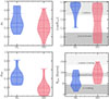 Thumbnail: Fig. 7. Refer to the following caption and surrounding text.