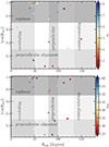 Thumbnail: Fig. 8. Refer to the following caption and surrounding text.