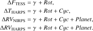 Mathematical equation: $ \begin{align*} \Delta F_{\mathrm{TESS}} & =\gamma+\text { Rot }, \\ \Delta T_{\mathrm{HARPS}} & =\gamma+\text { Rot }+ \text { Cyc }, \\ \Delta R V_{\mathrm{NIRPS}} & =\gamma+\text { Rot }+ \text { Cyc }+ \text { Planet }, \\ \Delta R V_{\mathrm{HARPS}} & =\gamma+\text { Rot }+ \text { Cyc }+ \text { Planet. } \end{align*} $