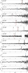 Thumbnail: Fig. C.3. Refer to the following caption and surrounding text.