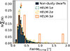 Thumbnail: Fig. 8. Refer to the following caption and surrounding text.
