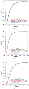 Thumbnail: Fig. 3 Refer to the following caption and surrounding text.